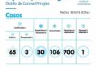 Tercer caso recuperado de COVID-19 en Pringles