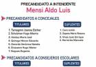 Elecciones 2023: Habilitaron la lista del Dr. Aldo Mensi y se conoció la lista