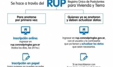 Reapertura de Inscripción de Viviendas
