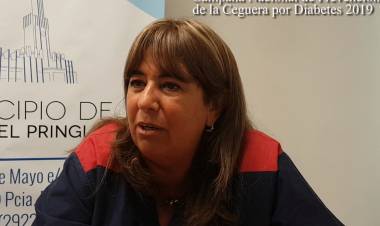 Control de glaucoma