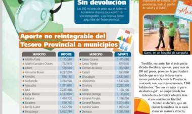 Aporte no reintegrable del Tesoro Provincial a los Municipios