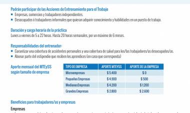 Atención empresas: nueva convocatoria a entrenamientos laborales