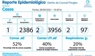 Informe Epidemiológico de Coronel Pringles