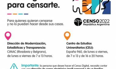 Nuevo Punto Digital para censarte