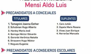 Elecciones 2023: Habilitaron la lista del Dr. Aldo Mensi y se conoció la lista