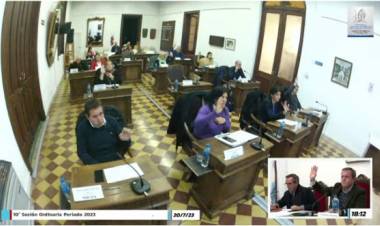 HCD: Décima Primera Sesión Ordinaria