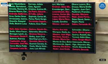 Media sanción a una reforma laboral que no viene a traer futuro