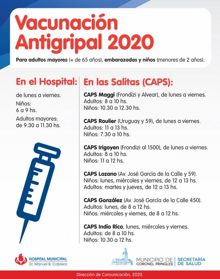 Vacunas Antigripales