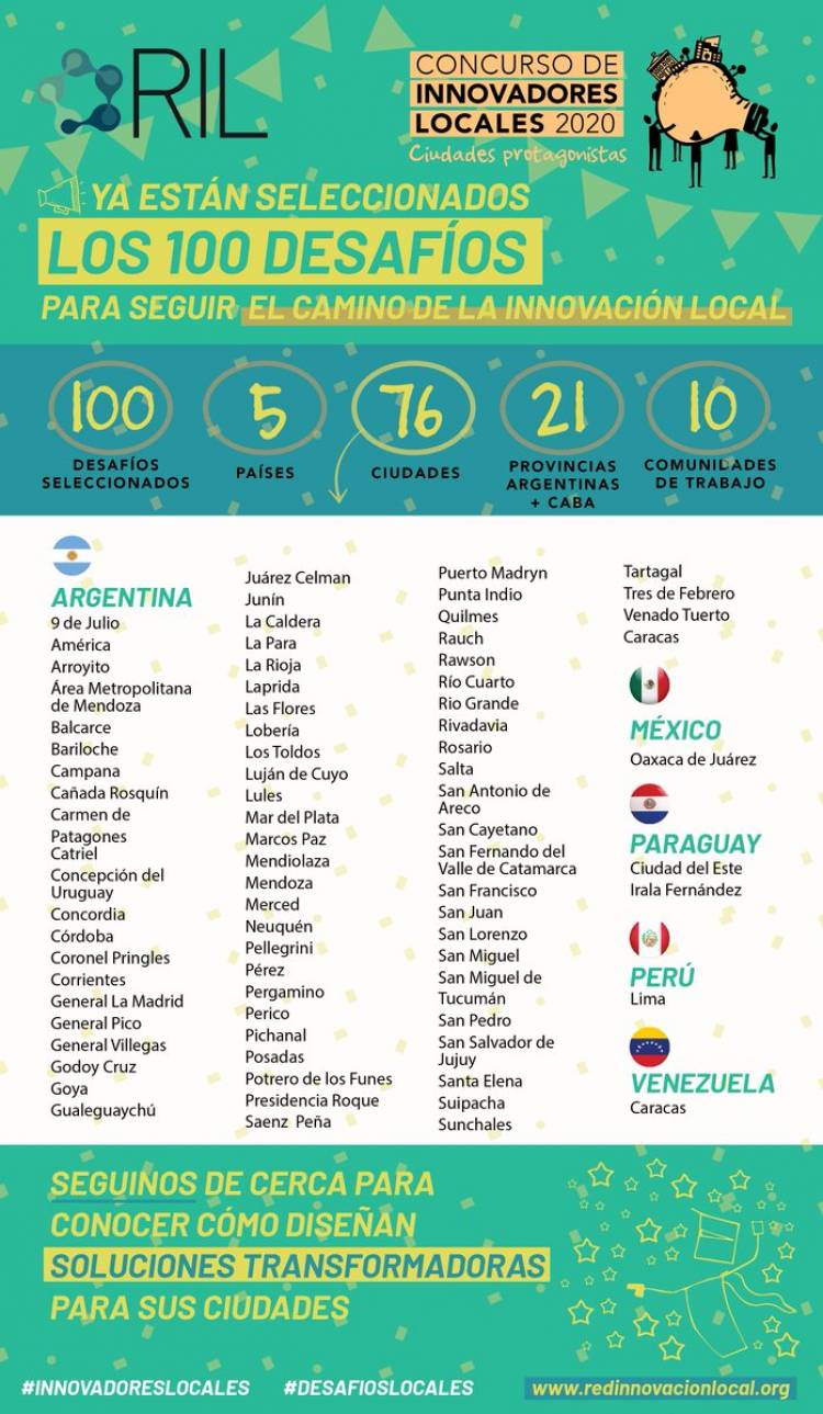 Pringles fue seleccionada en concurso de innovación