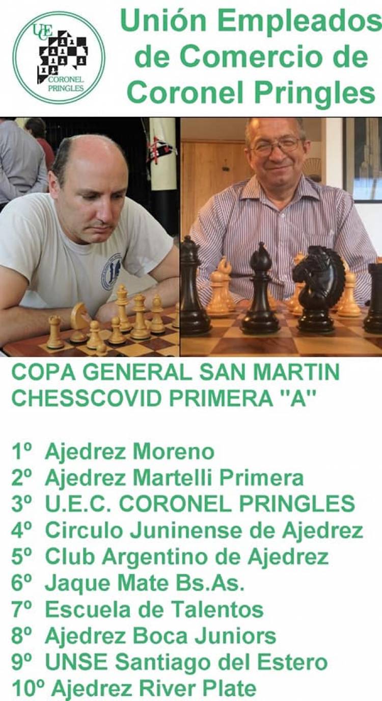Tercer Podio de UEC Pringles en la Liga Chesscovid Cup