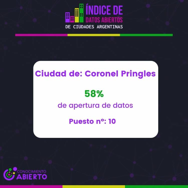 Transparencia: Coronel Pringles fue reconocido a nivel nacional por su acceso a la información pública