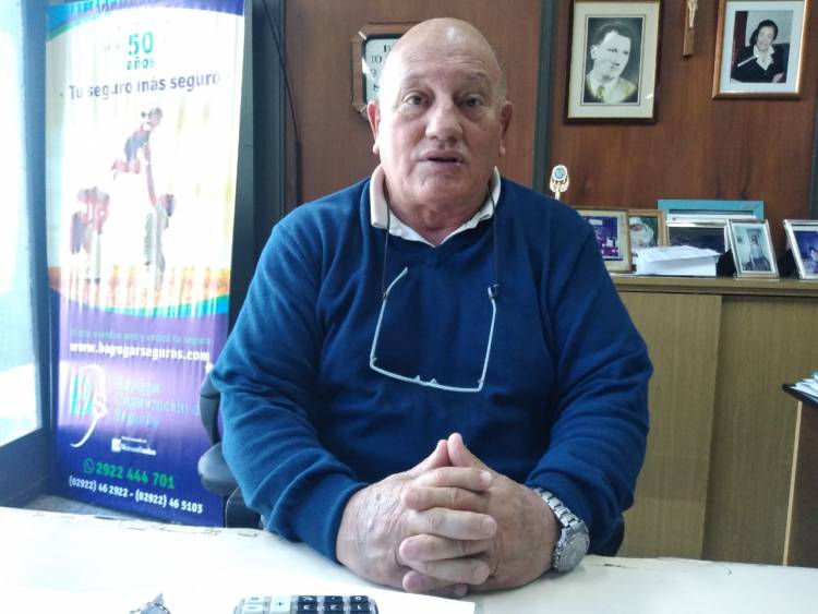 "Hicimos un balance de como fue el manejo de la compañía en el tiempo de pandemia"