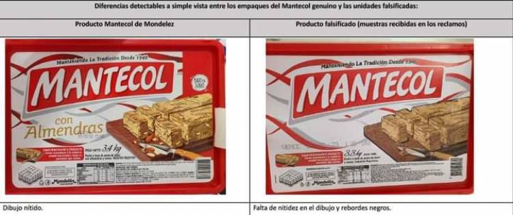 La ANMAT prohíbe la venta de reconocida golosina